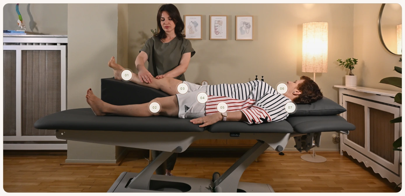 ISLA treatment map on the practice photograph